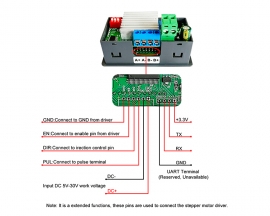 CNC Stepper Motor Driver DC 10V-30V 4A 1/32 Micro-Step Resolutions for Nema 17 23 Stepper Motor Forward Reverse Controller